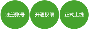 微信网站开通流程